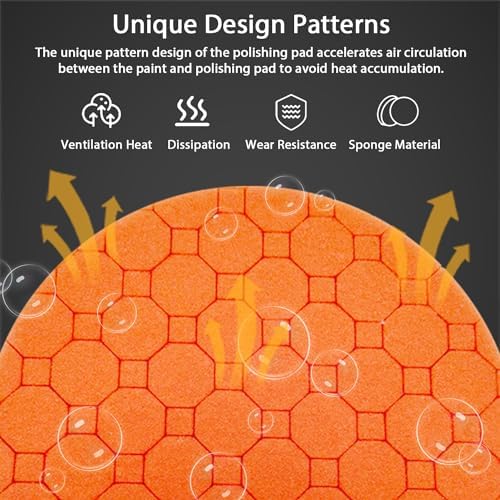 Buffing Polishing Pads, 5Pack 6.5 Inch Face for 6 Inch Backing Plate Compound Buffing Sponge Pads Cutting Polishing Pad Kit for Car Buffer Polisher, Polishing and Waxing