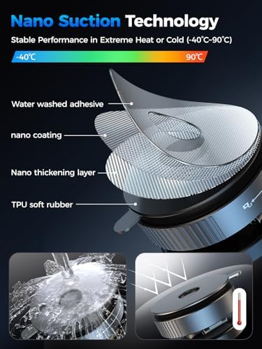 Magnetic Car Phone Holder for Magsafe,Nano Gel 360°Adjustable Phone Mount