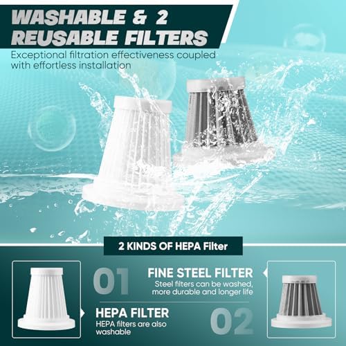 Car Vacuum Cleaner-Wireless Handheld Car Vacuums with Best Suction,Brushless Motor 12000PA Maximum Power,3 in 1 Mini Portable Vacuum Cleaner Cordless for Home,Office,Kitchen,Cars