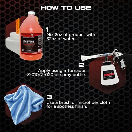 TC-Enzyme Multi-Purpose Cleaner – 1 Gallon | Enzyme Interior Cleaner for Carpet, Upholstery, Car Detailing Car Cleaning Gun Solution | Odor Control Concentrate