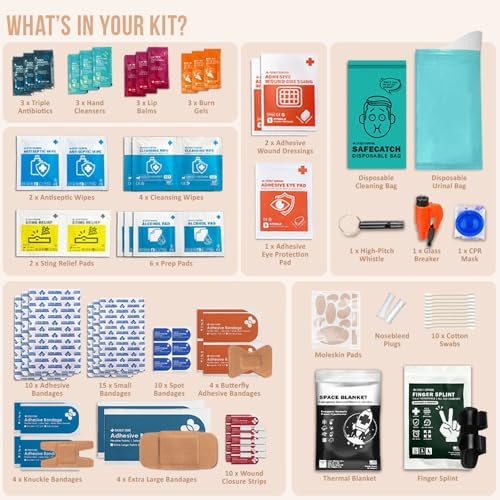 Car First Aid Kit with Emergency Supplies Survival Gear Including Window Breaker Disposable Urine Bag Mountable Survival Kit for Family Travel in Car (RedMed)