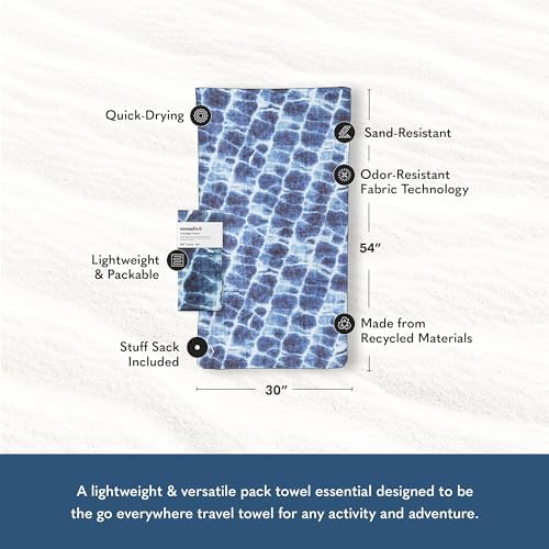 Ultralight Towel - Quick Dry & Super Lightweight - Perfect As A Pack Towel to Save On Space - Made with Recycled Materials - Agua Blue - 30x54