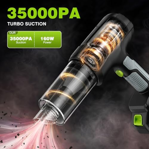 Car Vacuum Portable Cordless,35000Pa High Power Strong Suction,6-in-1 Rechargeable Handheld Vacuum with 2 Batteries & Charger for Car Interior,Home,Pet Hair & Keyboard