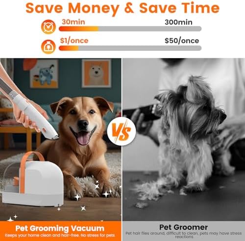 PG10 Dog Grooming Vacuum Kit, Pet Hair Clipper & Shedding Brush