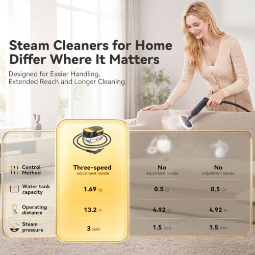 Steam Cleaner, 3 Level Adjustable Handle with 15 Accessories