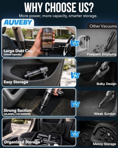 Car-Vacuum Portable Cordless High Power Easy Empty Mini Hand Vacuum