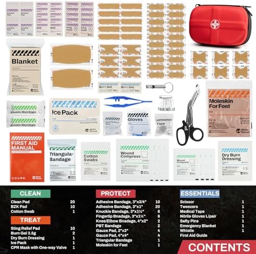 EVA First Aid Kit Small Waterproof Travel Emergency Kit (Red)
