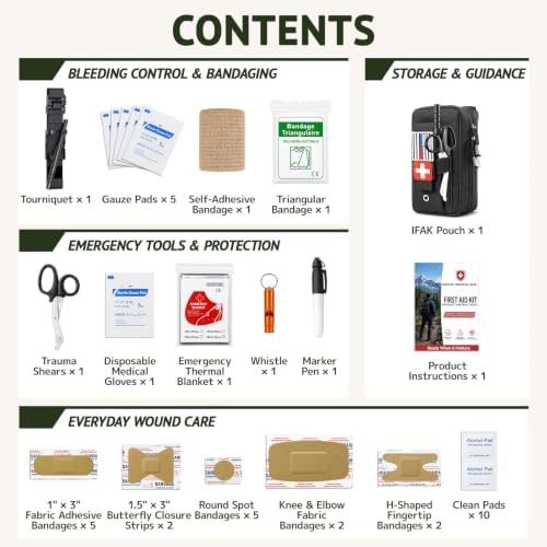IFAK Trauma First Aid Kit with Tourniquet, Compact Bleeding Control Kit MOLLE Pouch and Wound Care Supplies for Car, Hiking, Range and Outdoor