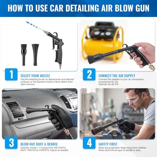 Car Cleaning Gun, Air Nozzle Blower Gun for Car Interior Detailing
