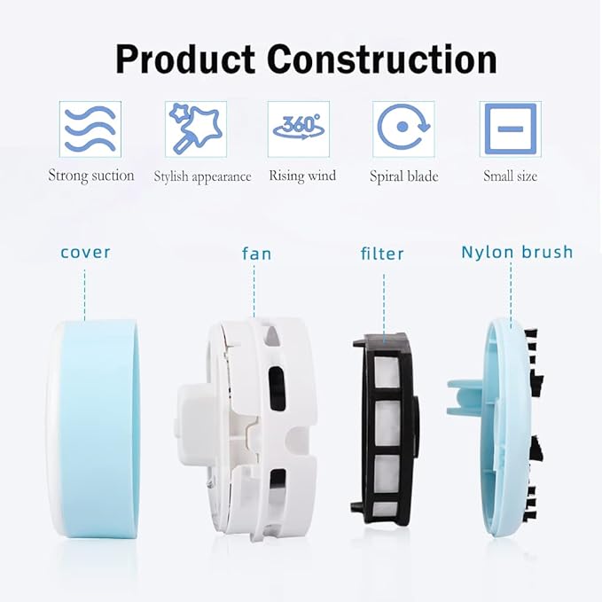 Mini Crumb Vacuum Cleaner Portable Desktop Sweeper Handheld Cordless Multifunction Cleaning for Home,Office,Cars,Pet Hairs (Green)