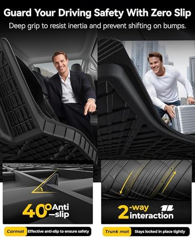 Tesla New Model Y Juniper 2025 2026 2027 Floor Mats, Not for Standard