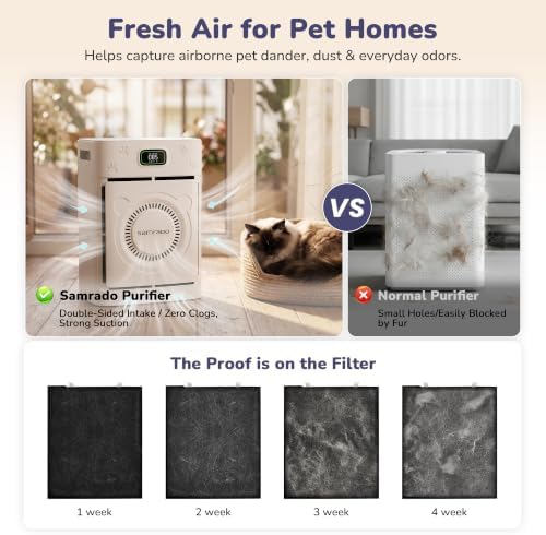 Pet Hair Air Purifier for Home Large Room, 2500 ft², H13 HEPA, 25dB
