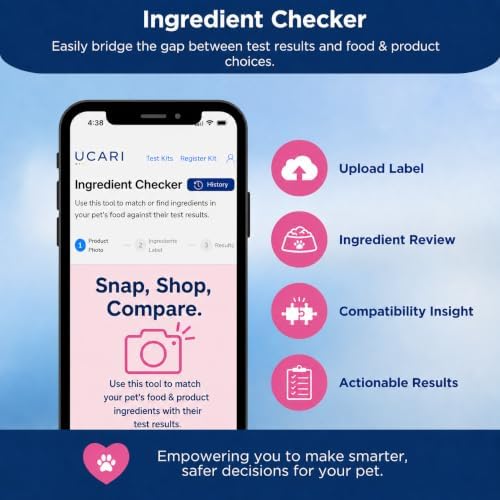 Pet Intolerances Insight Kit | Fur Analysis for Dogs & Cats | Screens 1100+ Intolerances: Foods, Ingredients, Nutritional & Environmental Items & Pet Care Products | At-Home Fur Sample Test Kit