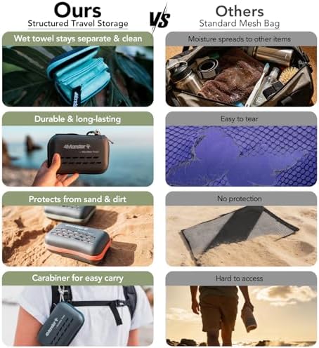 Quick Dry Microfiber Towel, Camping & Travel & Gym Towel with Case