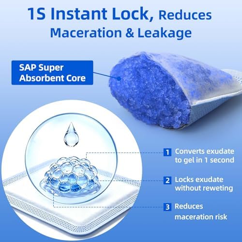 Super Absorbent Wound Dressing 4"x 4"(10 Pcs), Sterile Non Stick Gauze Pads for Wound Care, Heavy Exudate Non Adhesive Large Bandages for Pressure Ulcers, Bedsores, Diabetic Foot Ulcers