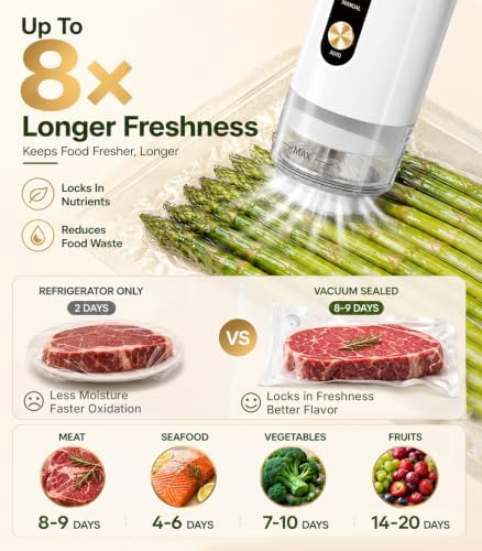 Handheld Vacuum Sealer for Food, Compact Cordless Sealer, 30 Reusable Bags