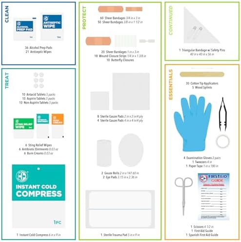 First Aid Kit, Teal, 326 Piece, Exceeds OSHA and ANSI Guidelines 100 People - Office, Home, Car, School, Emergency, Survival, Camping, Hunting and Sports