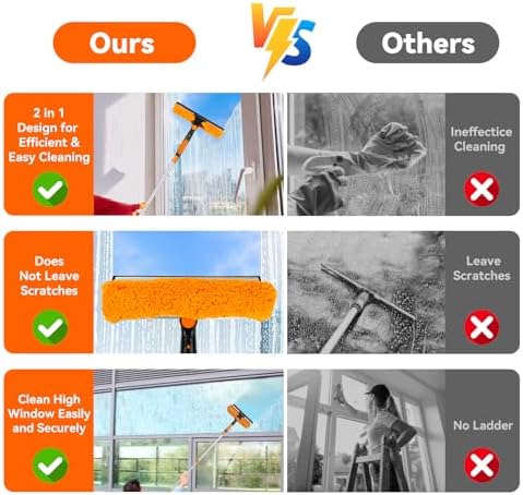 Window Washing Kit with Extension Pole: 3 in 1 Double-Sided Professional