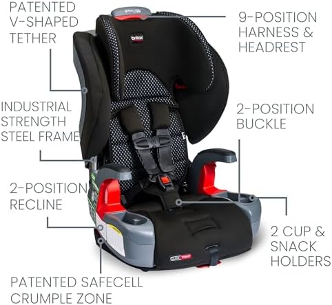 Britax Grow with You ClickTight Harness-2-Booster Car Seat, Cool Flow Gray
