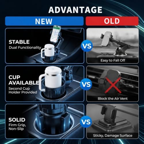 Upgraded Cup Holder Phone Mount for Car - Permanent Screw-Fixed Base (No Wobble), Offset Space-Saving Design,Universal Adjustable Cell Phone Cradle for iPhone, Android, SUV, Truck