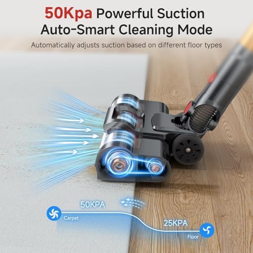 Cordless Vacuum Cleaner, Lightweight Stick Vacuum with 50Kpa Suction