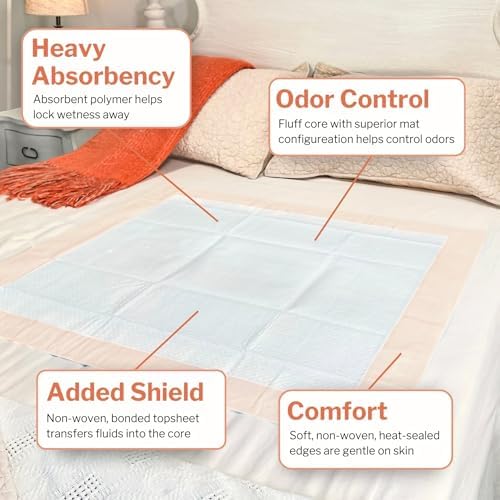 Ultra Disposable Underpads, Heavy Absorbency, 30 x 36 in, 100 ct