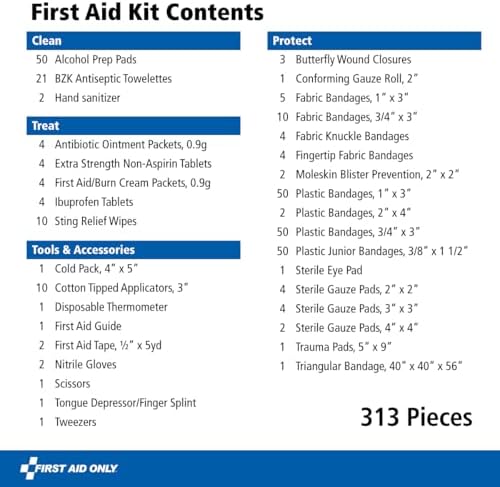 313-Piece First Aid Kit for Home, Car & Travel