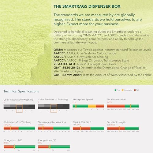 Arkwright Smart Rags Microfiber Cleaning Cloths, Pack of 50 in a Box, Lint Free 180 GSM Reusable Towels for Auto, Office and Household Cleaning, 12 x 12 in, Blue