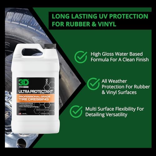 Ultra Protectant Tire Shine Spray – Water-Based High Gloss Tire Dressing | Long Lasting UV Protection for Rubber & Vinyl | No Sling | Made in USA |1 Gallon