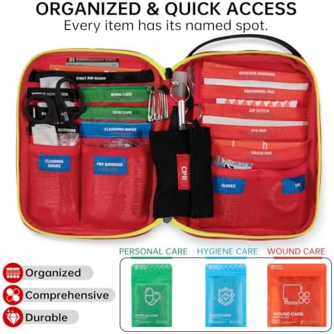 Small Compact First Aid Kit, Organized Pouch with Zip-Closure