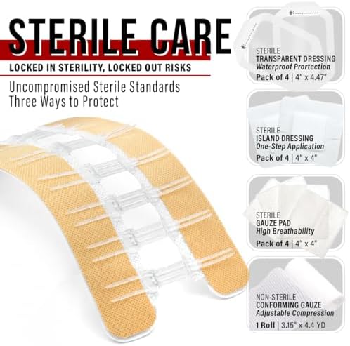 Wound Closure Kit | Surgical Zip-Stitch Devices for Cut & Laceration | Sterile, Suture-Free, Stitch-Less Adhesive Butterfly Bandages for Emergency First Aid Wound Care (Ultimate Pro+ Kit)