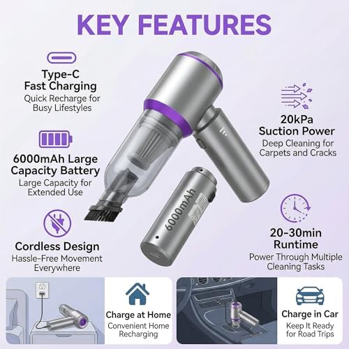 Car Vacuum, 20000Pa Cordless Handheld Vacuum & Air Duster, 4-in-1