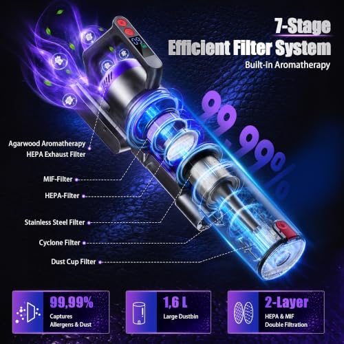 Cordless Vacuum Cleaner