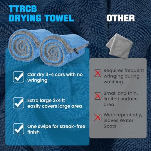 2 Pack Car Drying Towels (48" x 24"), Extra Large Microfiber Towels for Cars, 1400 GSM Ultra-Absorbent, Streak Free, Double Twisted-Loop Drying Towels Car Detailing for SUV, RV, Trucks