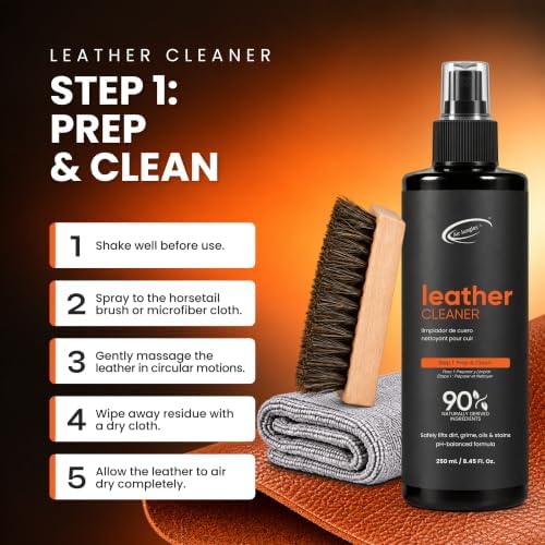 5in1 Leather Care Kit with Cleaner and Conditioner