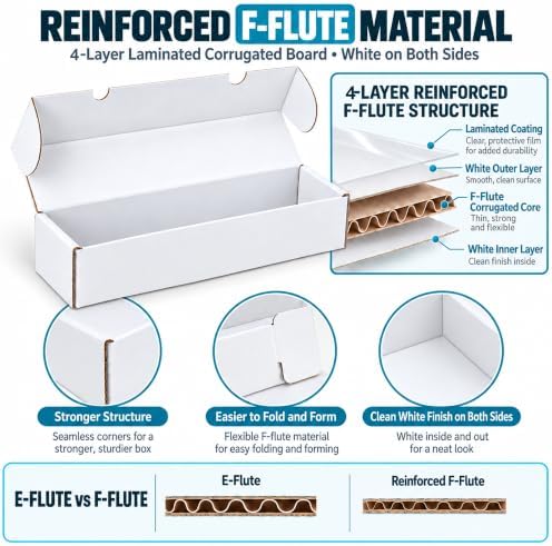 Laminated Waterproof Trading Card Storage Box 10 Pack 1100 Count Cardboard