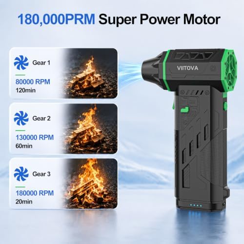 Electric Compressed Air Duster, 180000 RPM, 3-Speed, Rechargeable