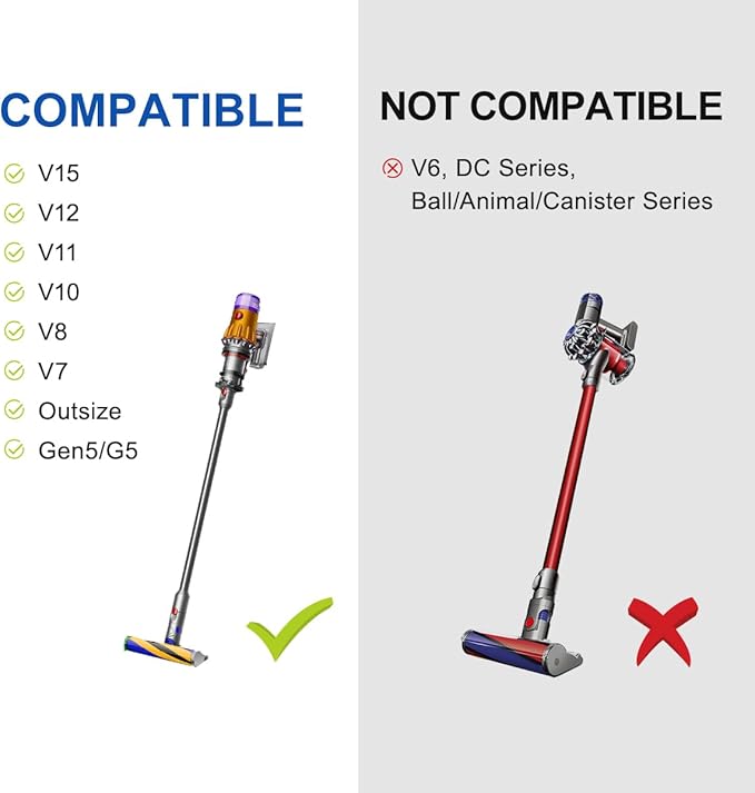 LANMU Crevice Tool Vacuum Attachments Compatible with Dyson V15 V12 V11 V10 V9 V8 V7 Gen5 Outsize Vacuum Cleaner, Narrow Nozzel Replacement Parts for Hard-to-Reach Space