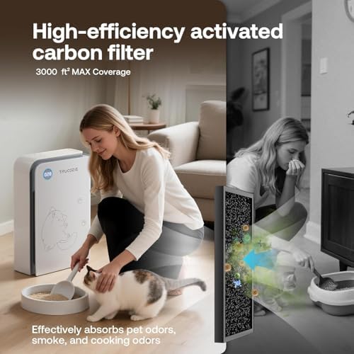 Large Pet Air Purifier for Home up to 3000 Ft², Absorbs Floating Cat and Dog Hair, Smart WiFi, 3-in-1 Filter with Anion, Activated Carbon & HEPA for Pet Allergies, Smoke, Dust, White