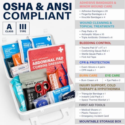 Small OSHA-Compliant First Aid Kit | ANSI Class A Type III, Mountable Emergency Kit with Metal Detectable Bandage for Business, Manufacturing, Industrial, Commercial Kitchen & Restaurant