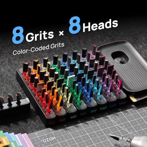 NeoSander Premium Combo – Mini Reciprocating Detail Sander Kit with 64 Color-Coded Sanding Heads, Charging Dock & Basic Sandpaper Set, Gift Idea for 3D Printing, Model Makers & DIY Enthusiasts