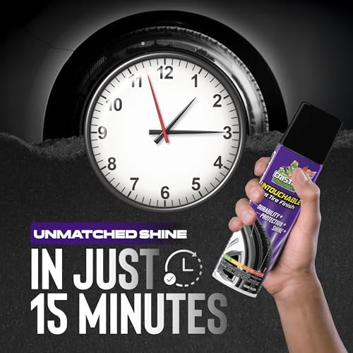 Untouchable Tire Shine Spray (3 Pack) – Citrus Scent, Wet Look Tire Shine, No Sling, Long Lasting Car Tire Shine, No Touch Application