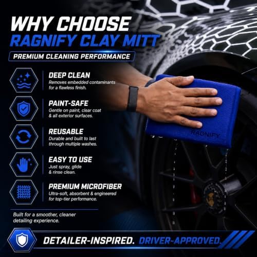 Pack of 2 Clay Mitt Auto Detailing Medium Grade Alternative Mitt for Flawless Removal of Surface Bonded Micro Contaminant (Blue)