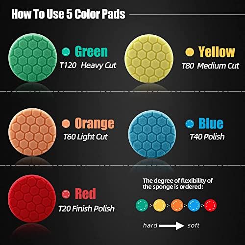 SPTA 75 mm Polishing Pad Hex-Logic Polishing Sponges Wax Sponges Car Polishing Sponge Pad Polishing Pad Sponge Polishing Foam Set for Eccentric Polishing Machine Grinder