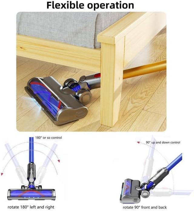 Motor Head Compatible with Dyson V6 Series Cordless Vacuum Cleaners Attachments Replacement, Motorized Tool with Roller Brush for Hardwood Floor Carpets，Suitable for Carpets and Hard Floors