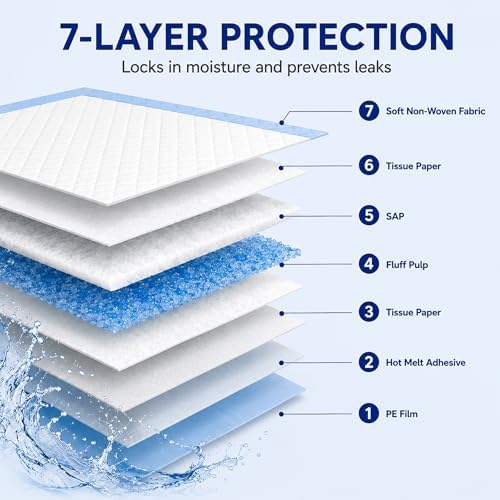 30"x36" Bed Pads Disposable Adult 7-Layer Extra Large 50 Count