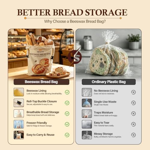 3 Pack Cotton Reusable Beeswax Bread Bags, 17“ × 13”, XL Large