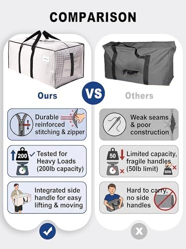 Supports 200lbs Heavy Duty Moving Bags - Strong Zipper & Wrap-Around Handles - Water-Resistant Storage Totes, Durable Alternative to Moving Boxes - 8 Pack - Semi-Transparent