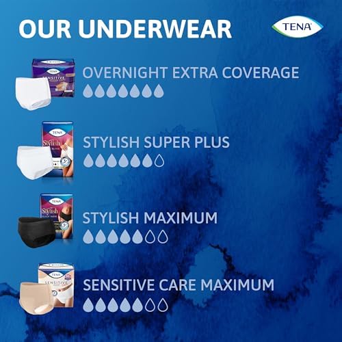 Sensitive Care Overnight Incontinence Underwear Women, XL 39-52in 56ct