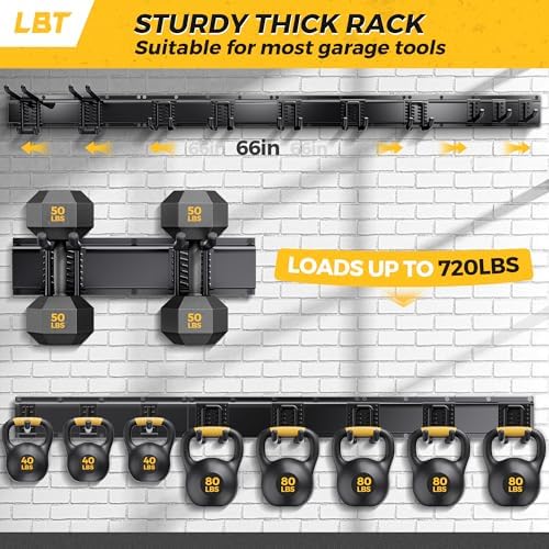 66" Garage Tool Organizer Wall Mount - 720lbs Garden Tool Organizer